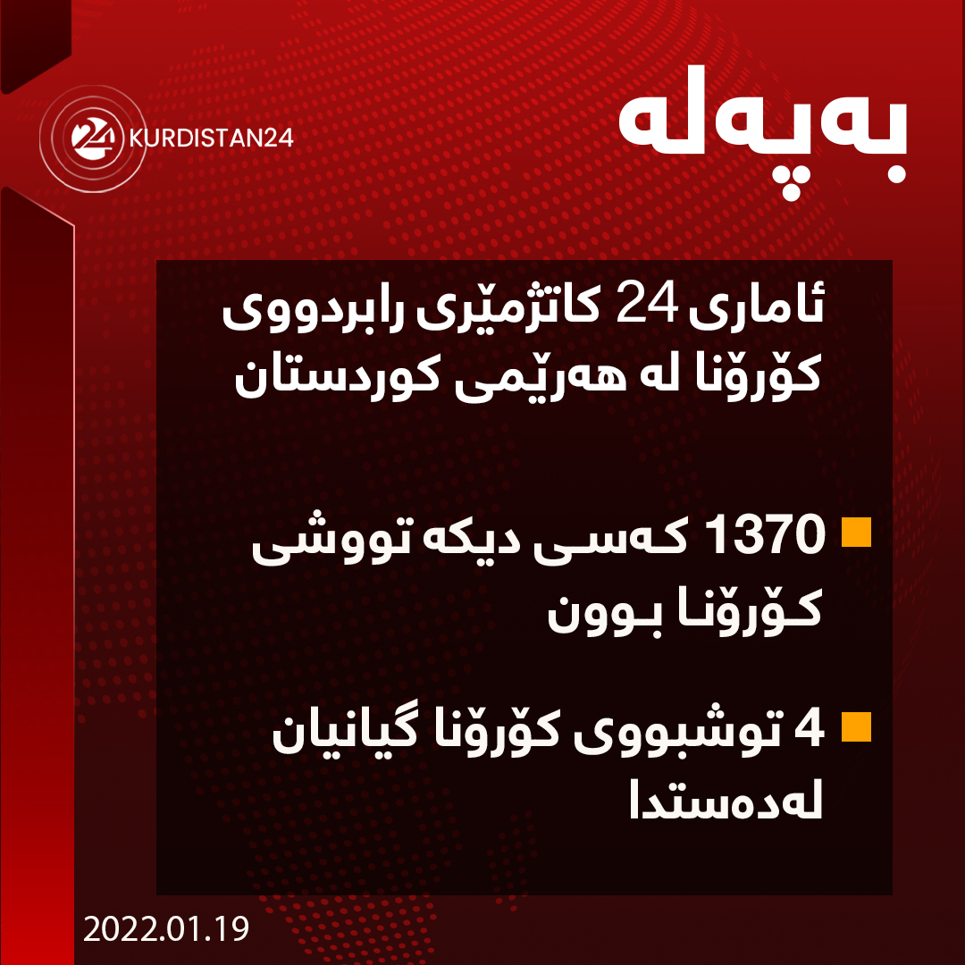ئاماری نوێی تووشبووان و گیان له&zwnj;ده&zwnj;ستدانی كۆرۆنا